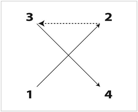 diagramme_broderieBis.jpg diagramme_broderieBis.jpg