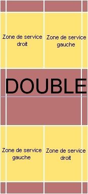 double.jpg